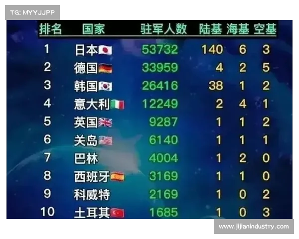 战术大师引领战略新时代深度解析全球军事布局与未来发展趋势
